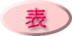 表